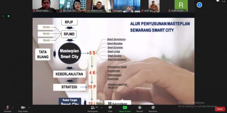 AIS Muhammadiyah Semarang Menghelat Indonesian R Summit
