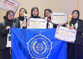 Gambar Mahasiswa FAI